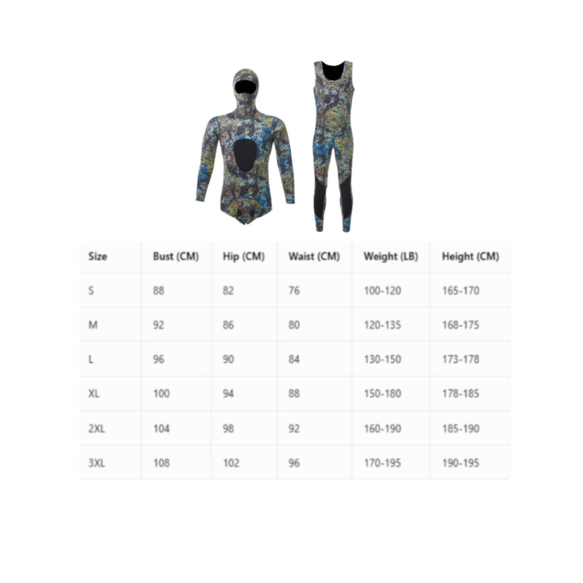 Two-Piece Wetsuit Flexible Fit 3 Mm Wetsuit Set Stretchy for Surfers