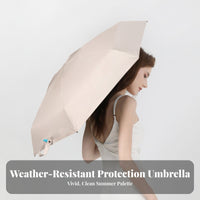 5 Fold Capsule Umbrella 99 Block Compact 5-Fold Umbrella UPF 50+ Lightweight Sun Canopy for Tourists, Students, Commuting