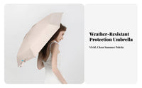 5 Fold Capsule Umbrella 99 Block Compact 5-Fold Umbrella UPF 50+ Lightweight Sun Canopy for Tourists, Students, Commuting