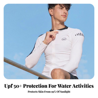 Men's Quick Dry Swim Shirt