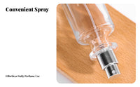 30ml Perfume Spray Bottle Portable Empty Perfume Dispenser Clear Glass Spray Bottle Leak-Resistant 1oz Travel Dispenser