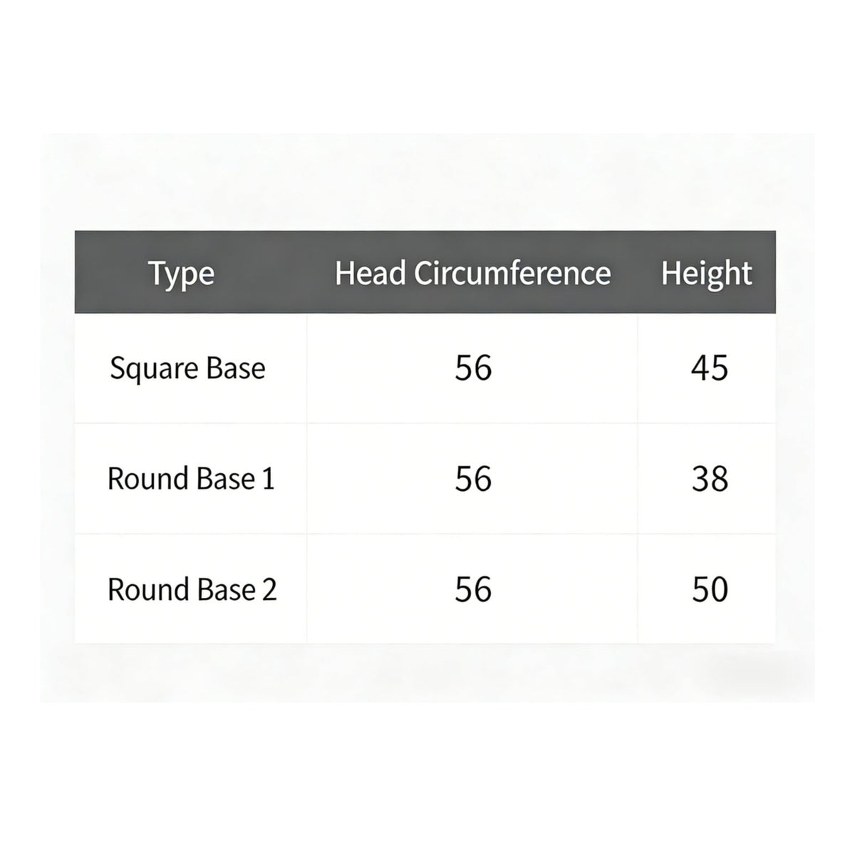 Hat Display Head Polished Finish Mannequin Head Lightweight for Retailers