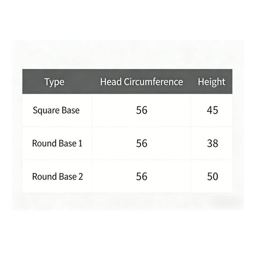 Hat Display Head Polished Finish Mannequin Head Lightweight for Retailers