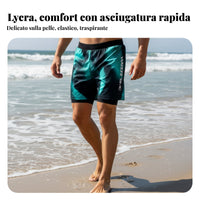 Men's Quick Dry Swim Shorts, Double Lined, Loose Fit, Water Land