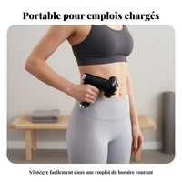 Mini Electric Portable Device