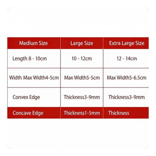 Gua Sha Board, Real Horn, Face Slimming, Full Body, Oil Use Relief